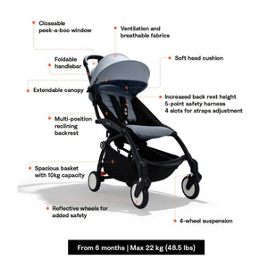Stokke YOYO3 Stroller from 6 Months