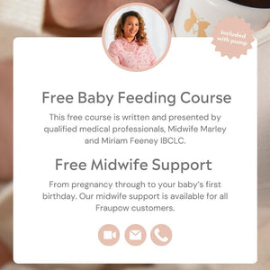 Fraupow Double Wearable Hands-Free Breast Pump - White-Breast Pumps-White- | Natural Baby Shower