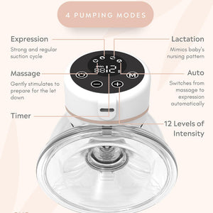 Fraupow Double Wearable Hands-Free Breast Pump - White-Breast Pumps-White- | Natural Baby Shower