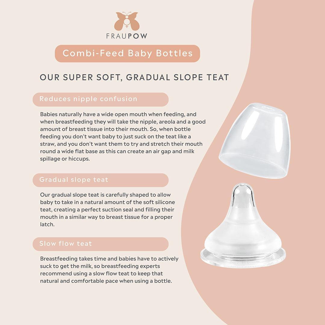 Fraupow Combi-Feed Baby Bottles | Pack of 3-Baby Bottles-200ml- | Natural Baby Shower