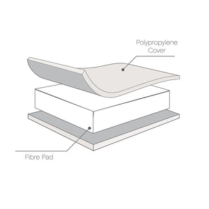 Tutti Bambini Rio 3pc Room Set - Dove Grey/Honey Oak-Nursery Sets-Dove Grey/Honey Oak- | Natural Baby Shower