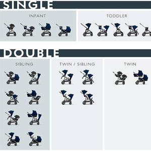 CYBEX Gazelle S Pushchair (2023) - Ocean Blue - Silver-Strollers-Ocean Blue-Silver | Natural Baby Shower