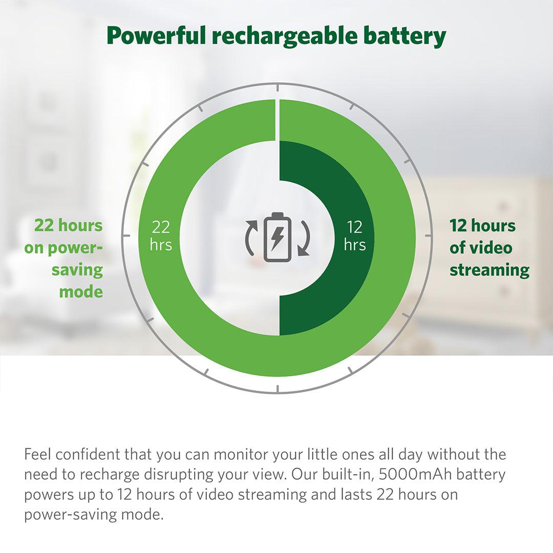 Leapfrog LF815 HD Smart Wifi Video Monitor-Baby Monitors- | Natural Baby Shower