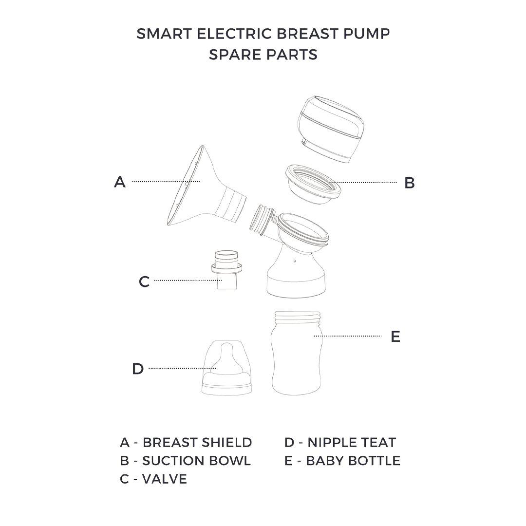 Lola&Lykke Breast Pump Silicone Spare Part Set-Breast Pump Accessories- | Natural Baby Shower