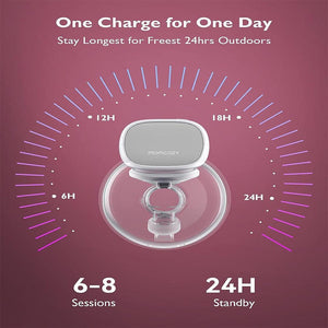 Momcozy S9 Pro Double Breast Pump - White-Breast Pumps-White- | Natural Baby Shower