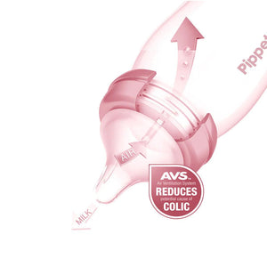 Pippeta Medium Flow Bottle Teats - 2 Pack-Baby Bottles- | Natural Baby Shower