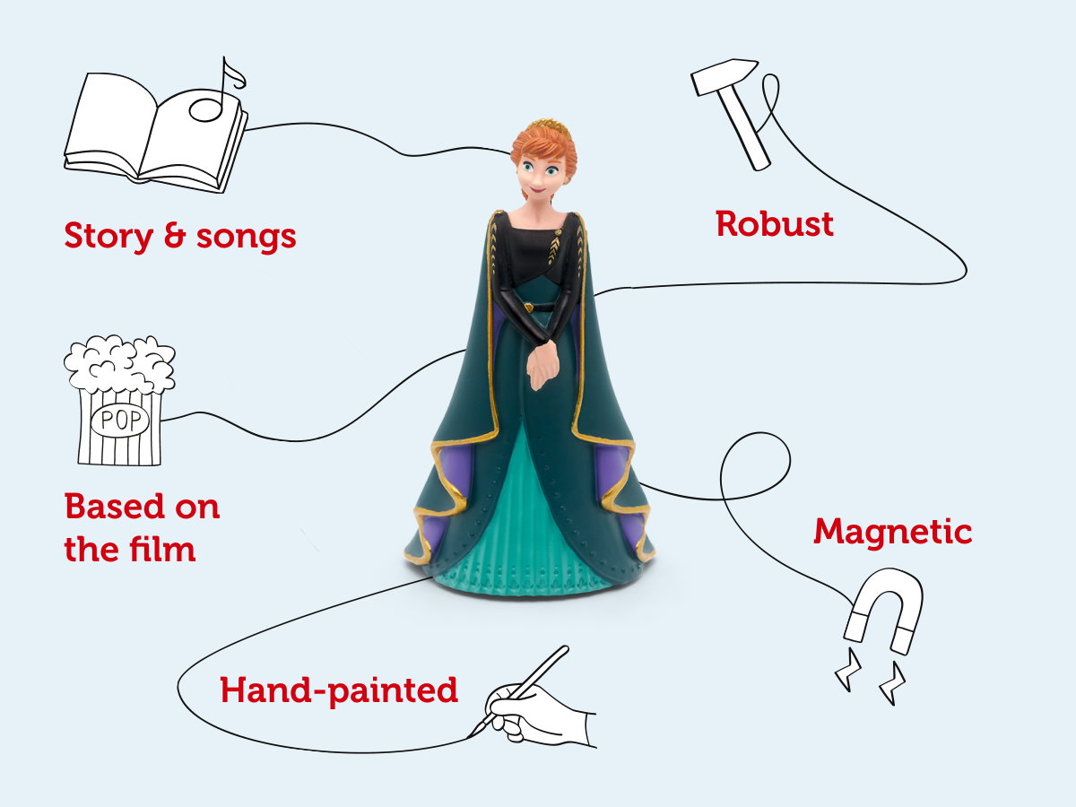 Tonies - Английская звуковая фигурка Disney Холодное сердце 2