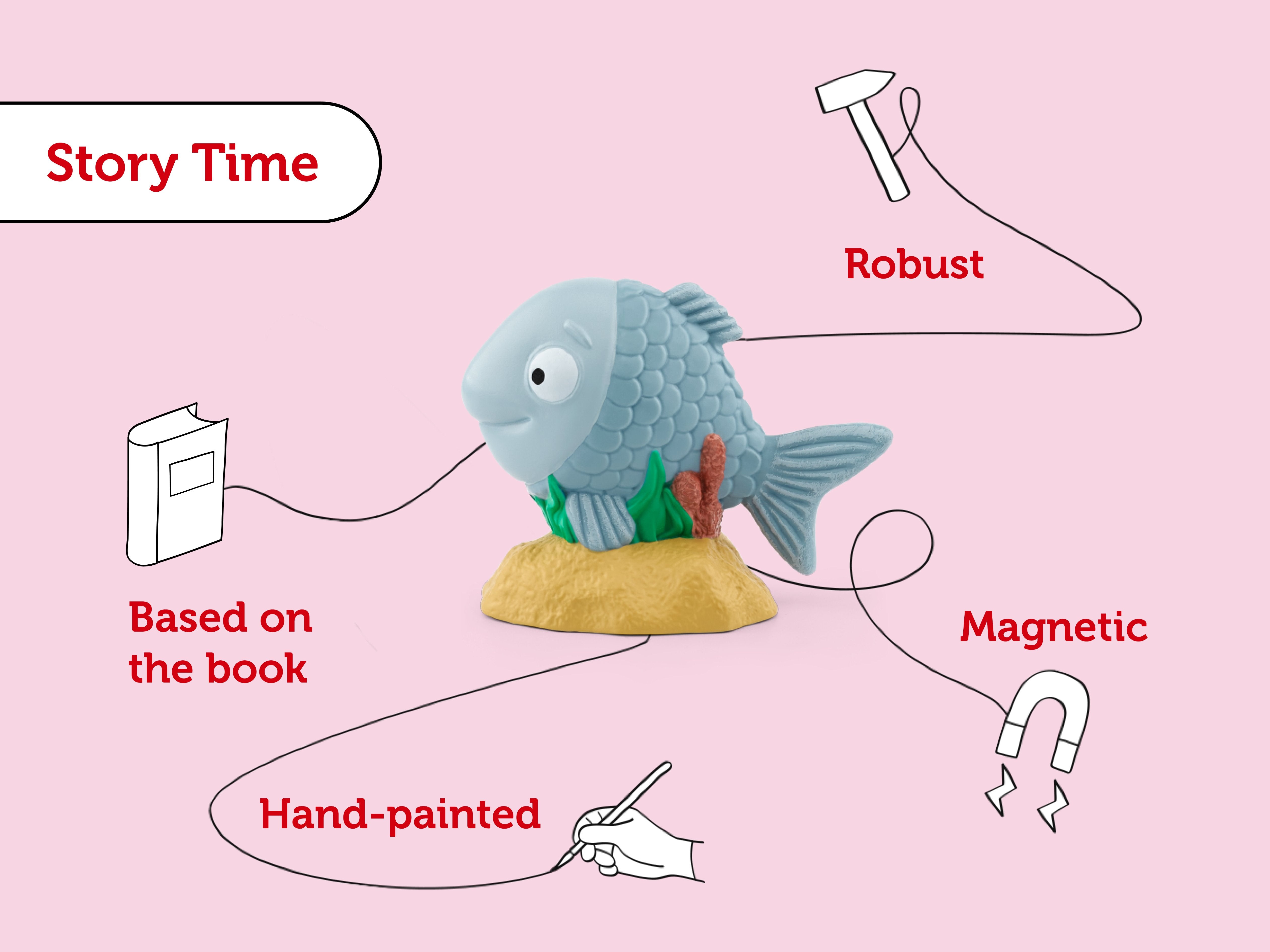 Tonies - Джулия Дональдсон Tiddler английская звуковая фигурка