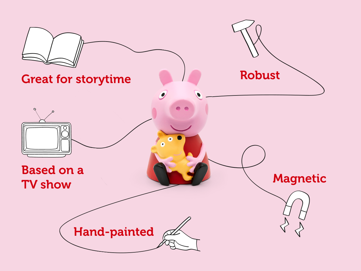 Tonies - Фигурка с голосом на английском языке Свинка Пеппа в пути