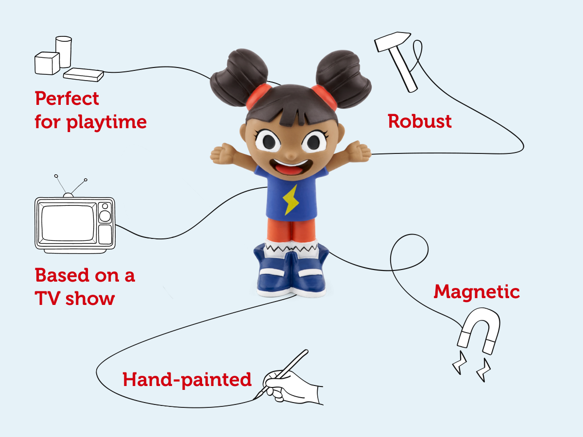 Tonies - Yakka Dee английская звуковая фигурка